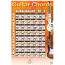 GUITAR CHORDS POSTER
