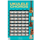 UKULELE CHORDS POSTER